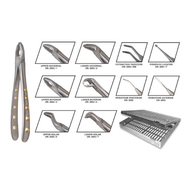 PowerX Kit
